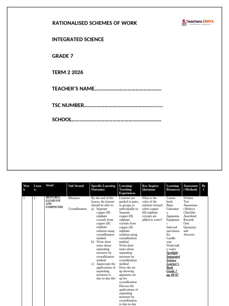 Term 2 Grade 7 Integrated Science Schemes of Work | PDF | Ph | Menstruation