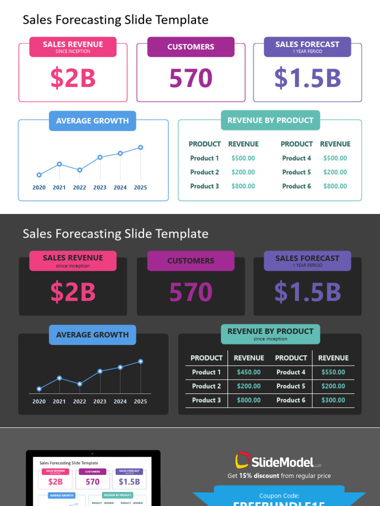 FF0439 01 Sales Forecasting Slide Template 16x9 1 | PDF