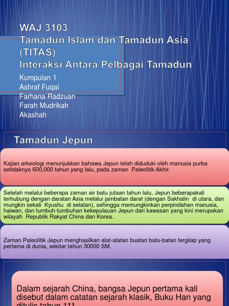 Interaksi Antara Tamadun