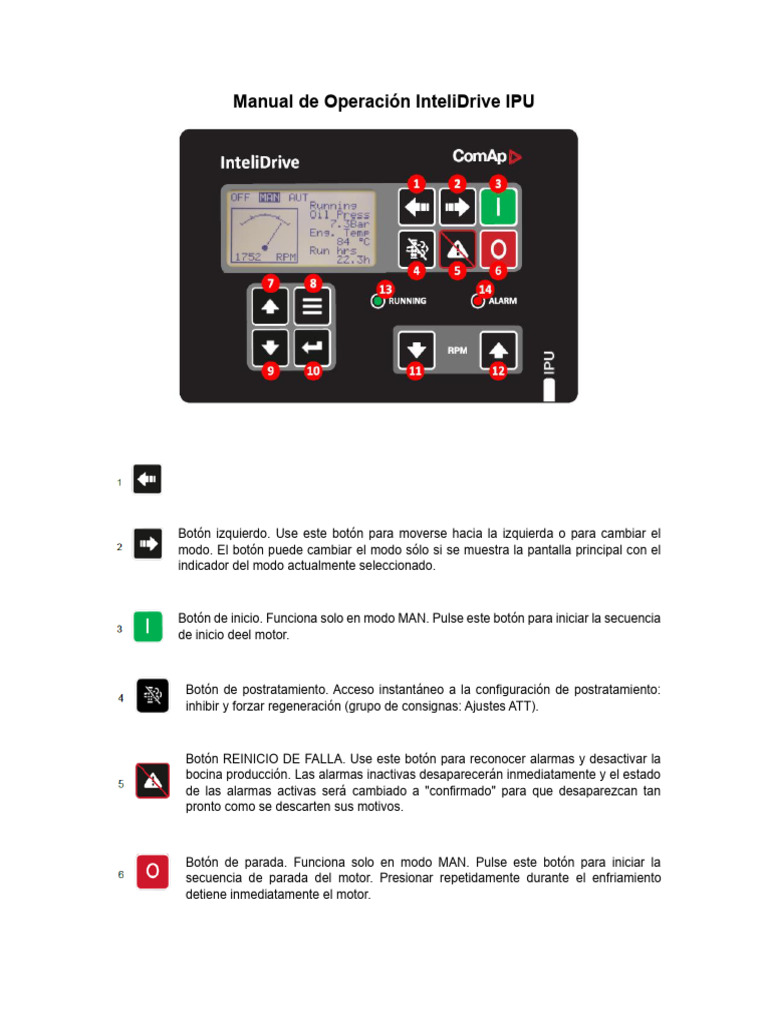 Manual Operacion IPU | PDF