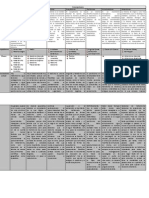 Cuadro Concepciones Filosóficas.