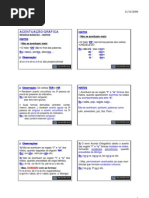 Aula 09 - Acentuação Gráfica - Ditongos