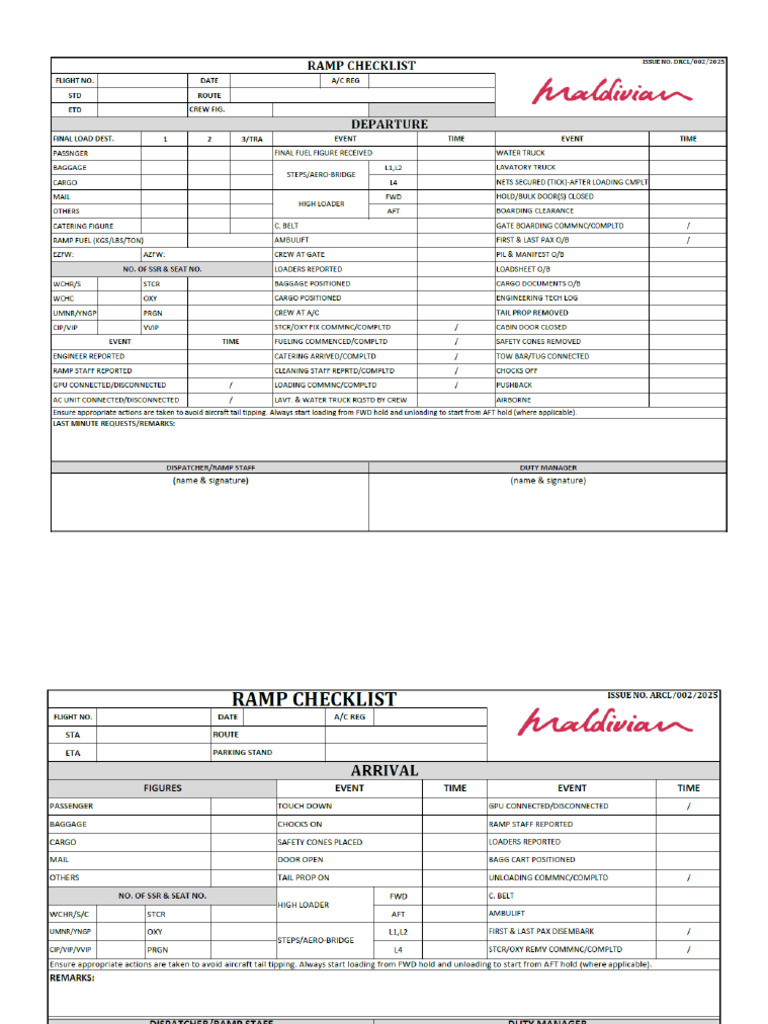 Check List Q2 Ramp a & D | PDF
