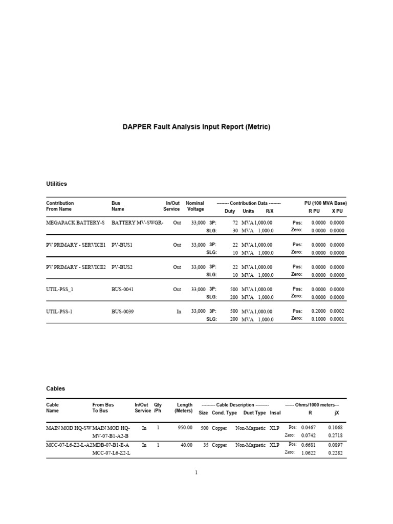 V3.3.4.16 Appendix 19 - Electrical Site Distribution and PV Systems ...