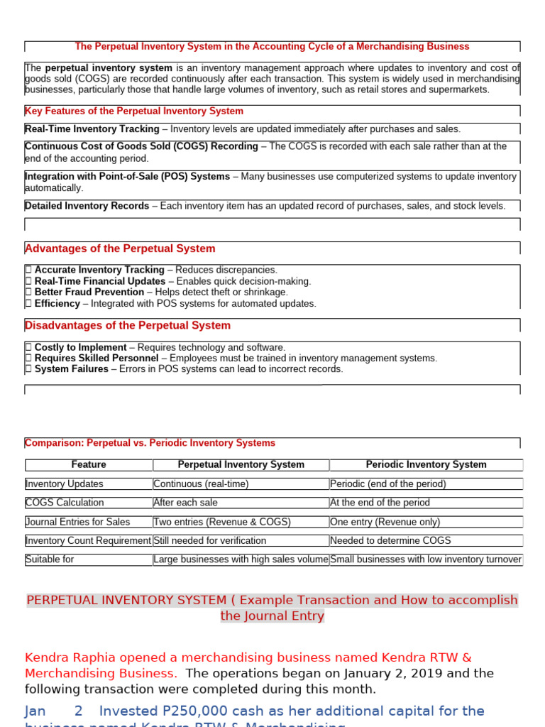 Inbound 2189774470743575082 | PDF | Inventory | Point Of Sale