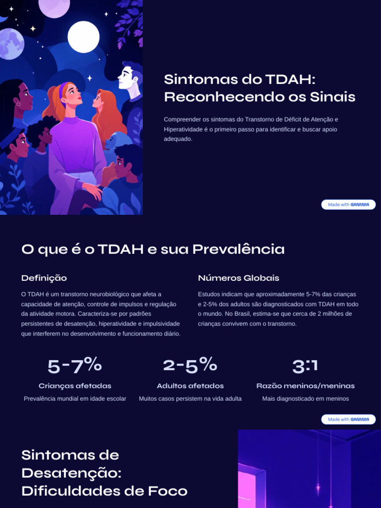 Sintomas Do TDAH Reconhecendo Os Sinais | PDF | Transtorno de déficit ...