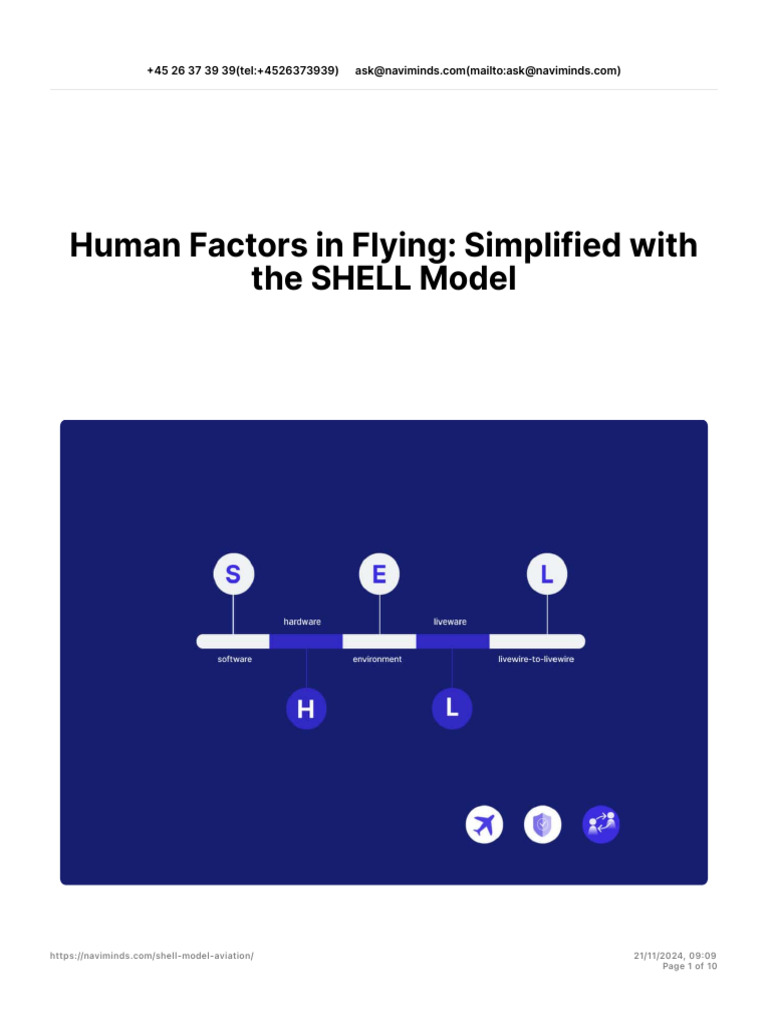 SHELL Model in Aviation | a Simple Breakdown | NaviMinds | PDF ...