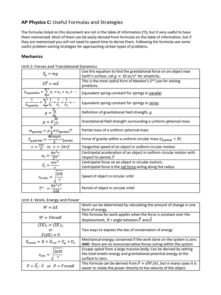 AP Physics C - Useful Formulas and Strategies | PDF | Gravity | Force
