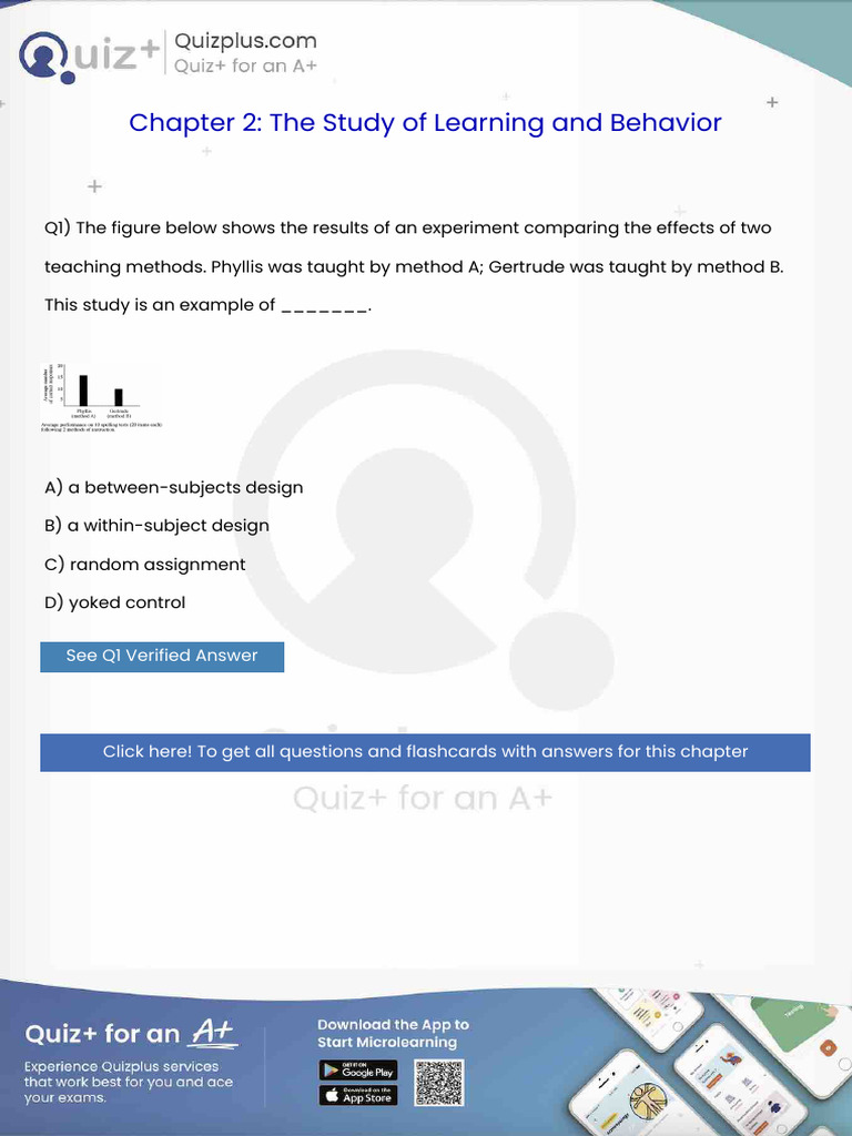 The Figure Below Shows the Results of an Experiment Comparing the ...