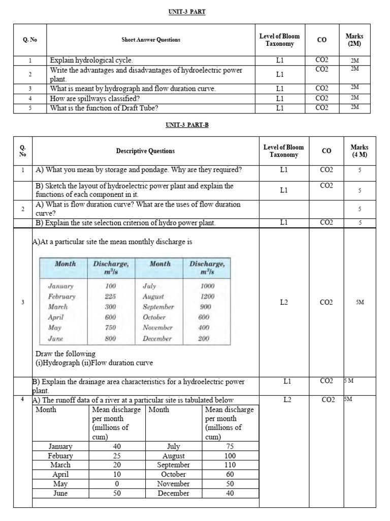 QB MID 2 | PDF | Power Station | Nuclear Reactor