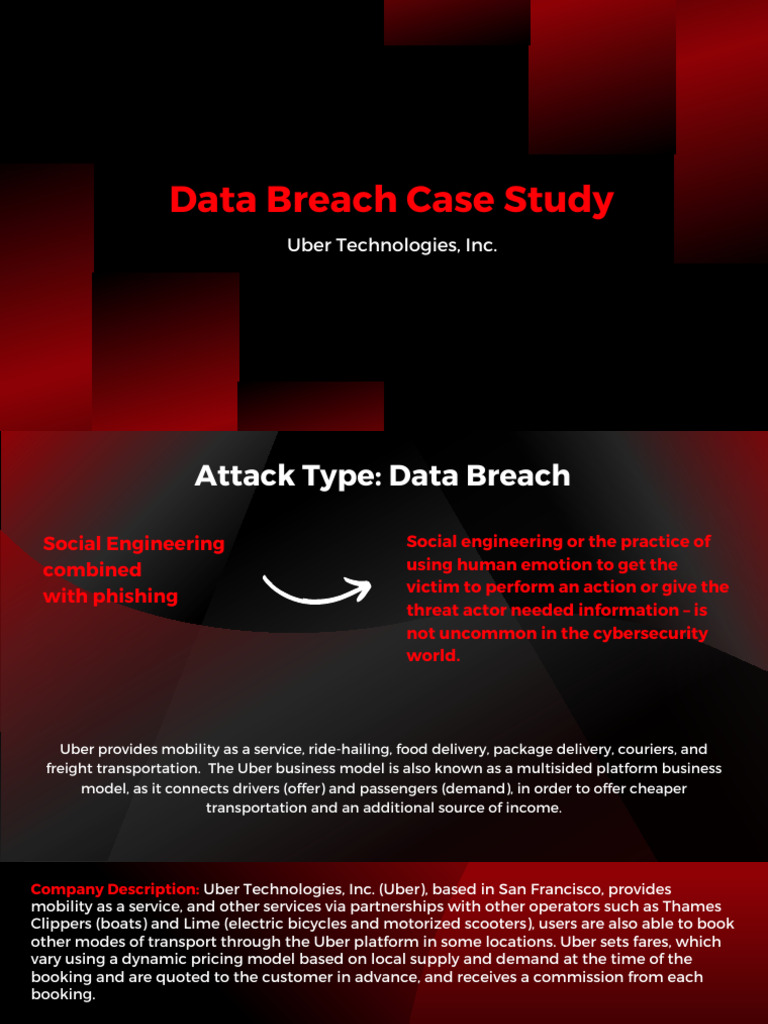 Uber Data Breach - Case Study Project | PDF | Phishing | Security