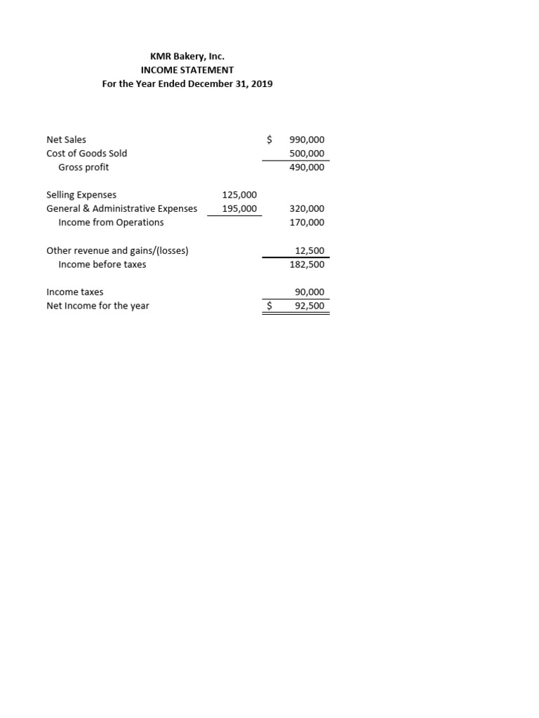 Income Statement Examples and Template | PDF