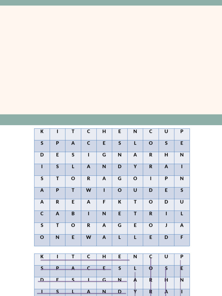 Tle 7 - Kitchen Layout | PDF | Kitchen | Countertop