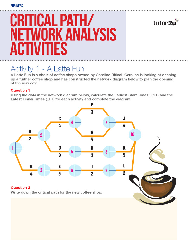 Critical Path Analysis Activities | PDF | Algorithms | Analysis