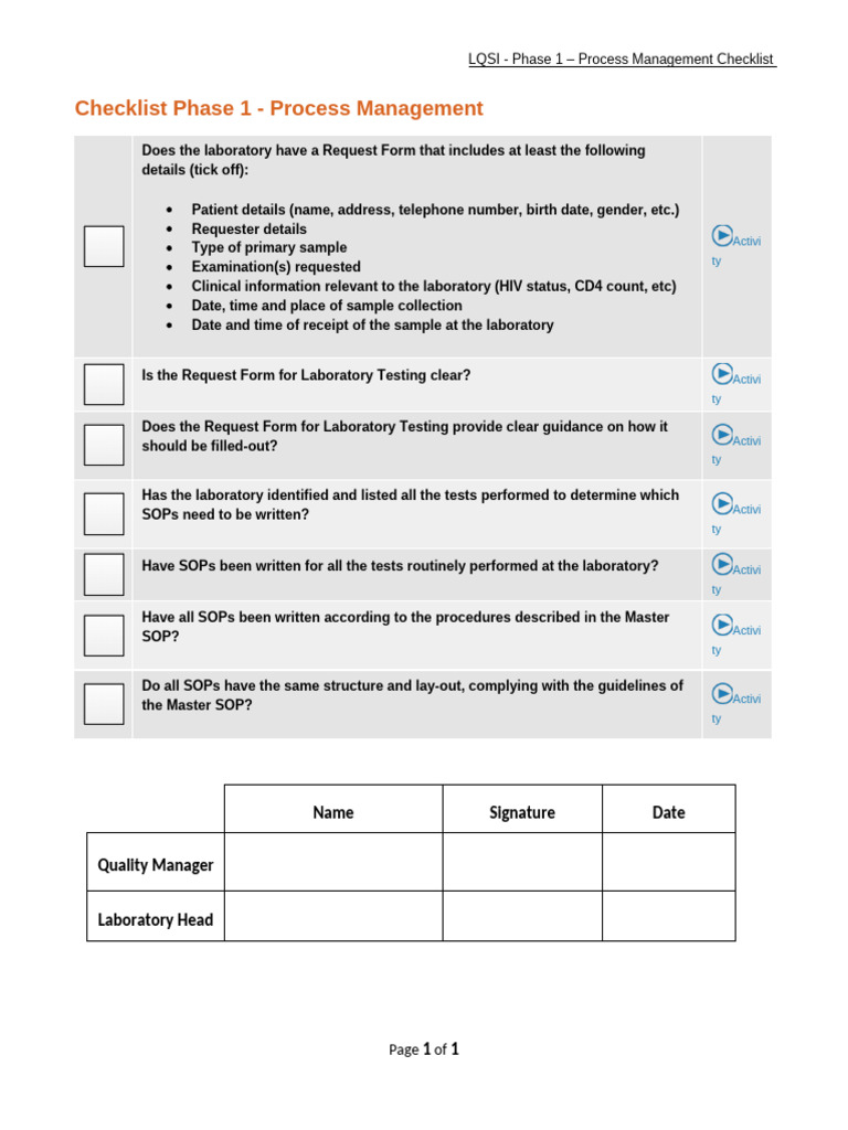 Process Management_Checklist Phase 1 | PDF | Phases Of Clinical ...