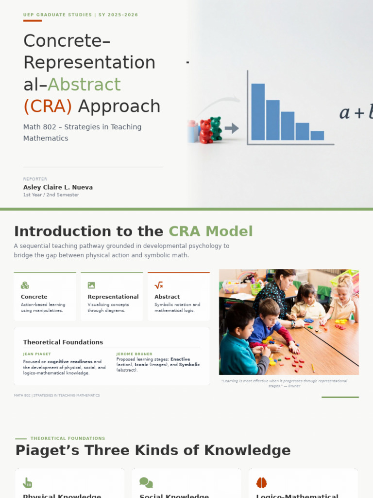 Concrete–Representational.pptx 20260418 094050 0000 (2) | PDF ...