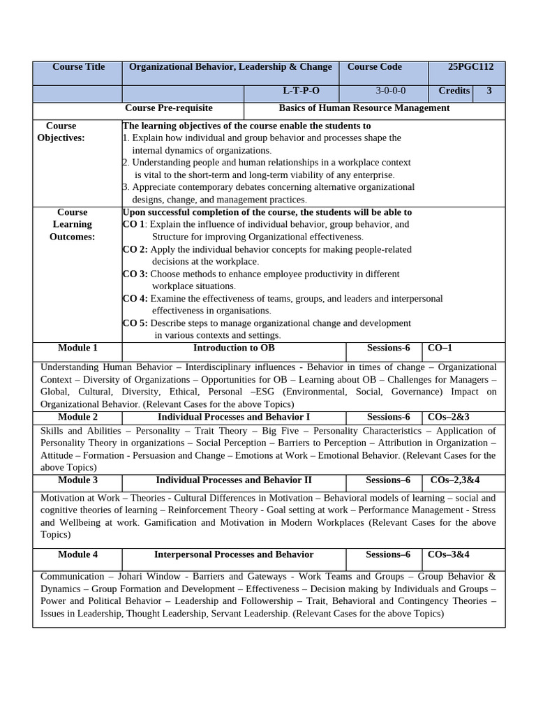 OB Syllabus | PDF | Organizational Behavior | Leadership