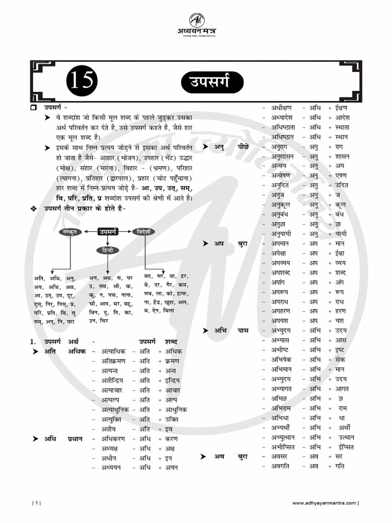 Upsarg | PDF
