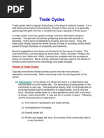 Trade Cycle