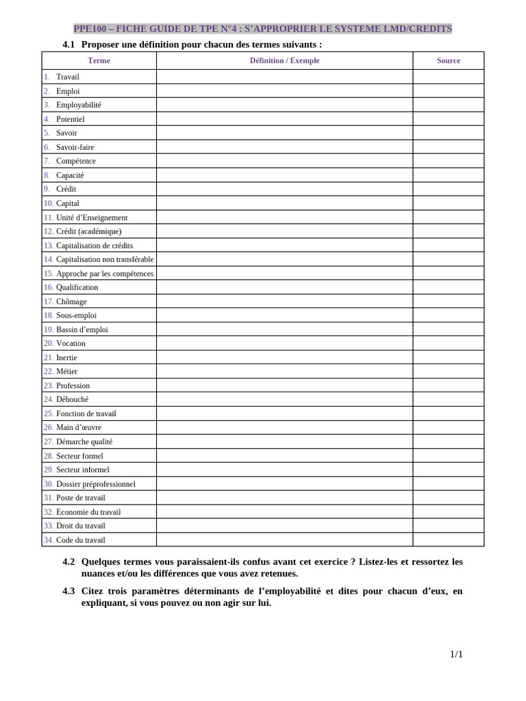 Système LMD (Fiche) | PDF