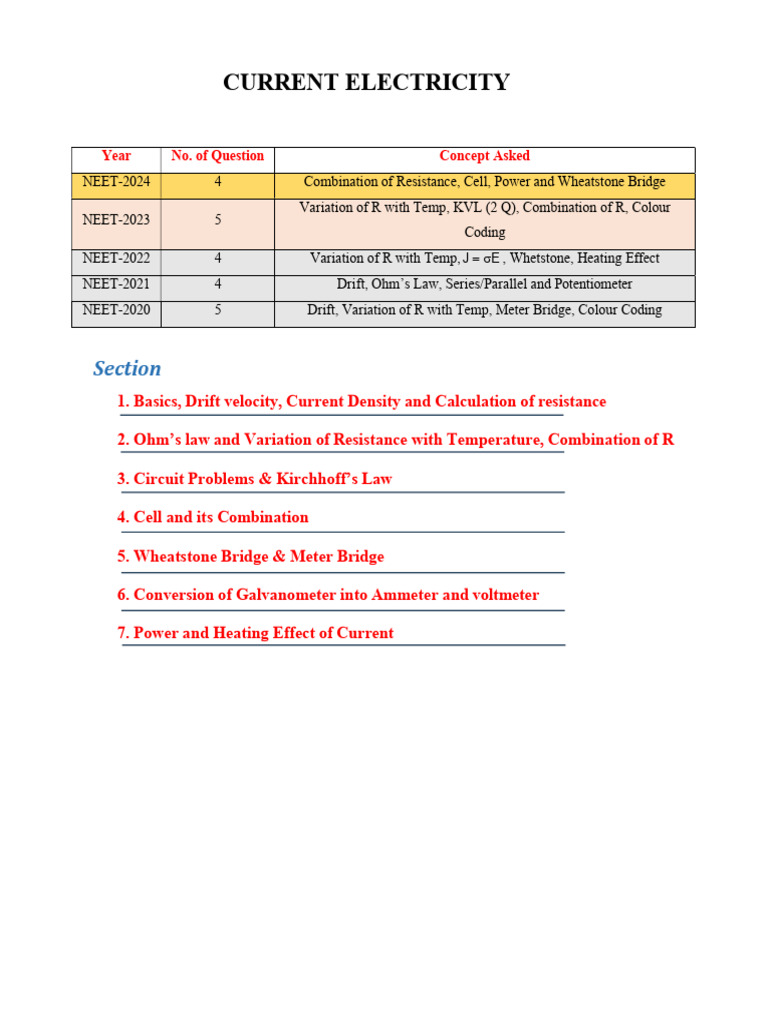 Current Electricity 2.0 | PDF | Series And Parallel Circuits | Voltage