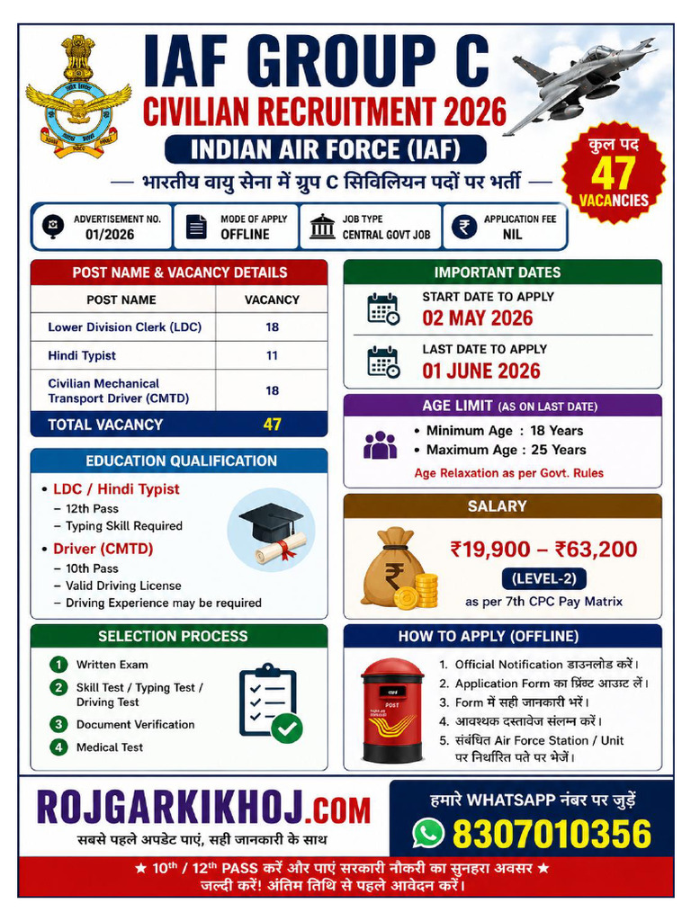 Airforce Group C Offline Form PDF | PDF