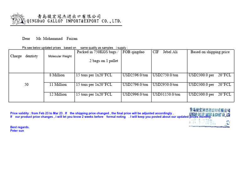 50 CPAM Price | PDF
