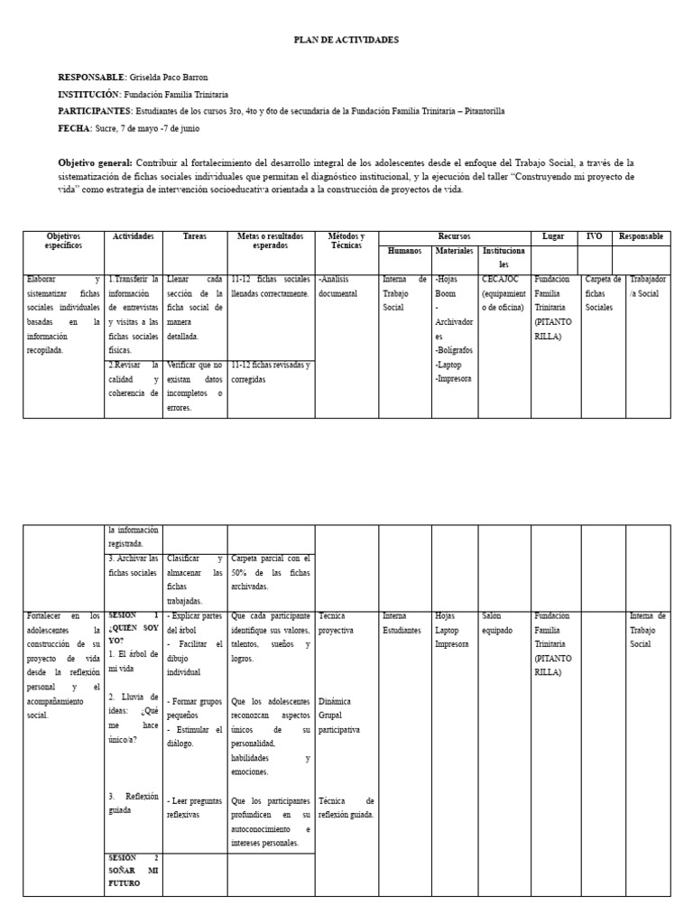 Planificación Del Mes de MAYO | PDF | Sicología