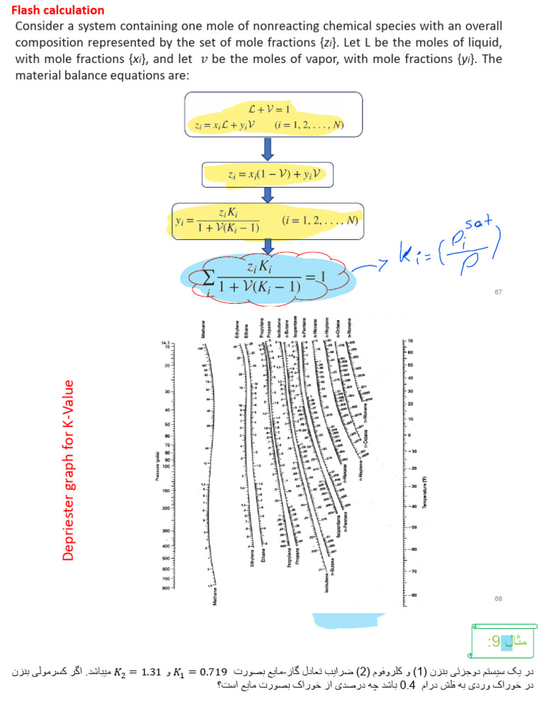 Lecture 21 | PDF