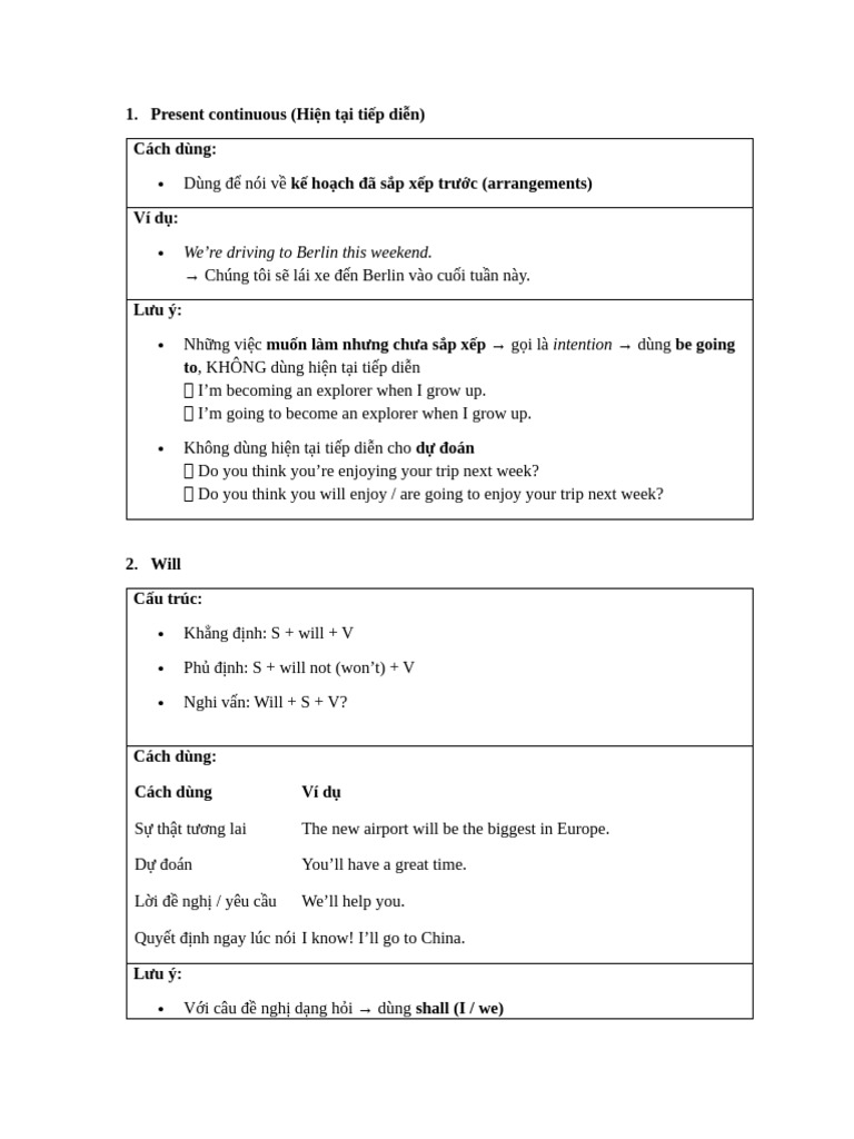 Present continuous | PDF