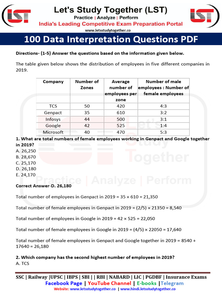 100 Data Interpretation Questions PDF With Solutions ...