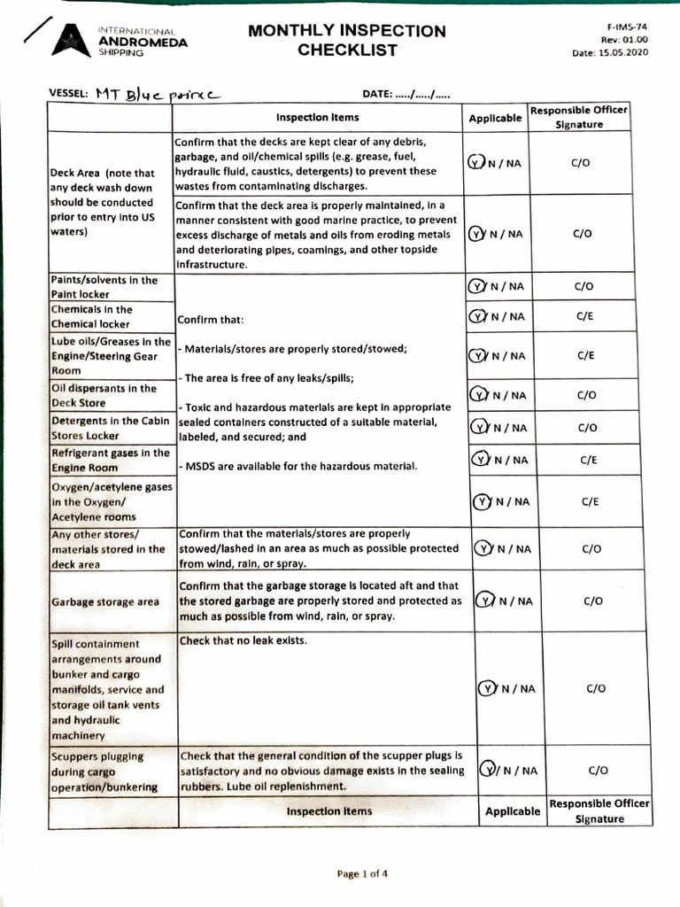 Monthly Inspection Check List | PDF | Materials