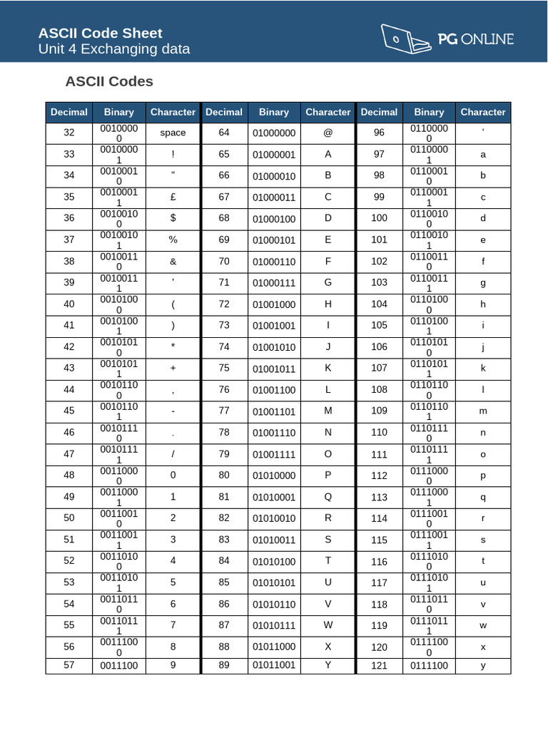 Ascii Codes | PDF | Computer Science | Encodings
