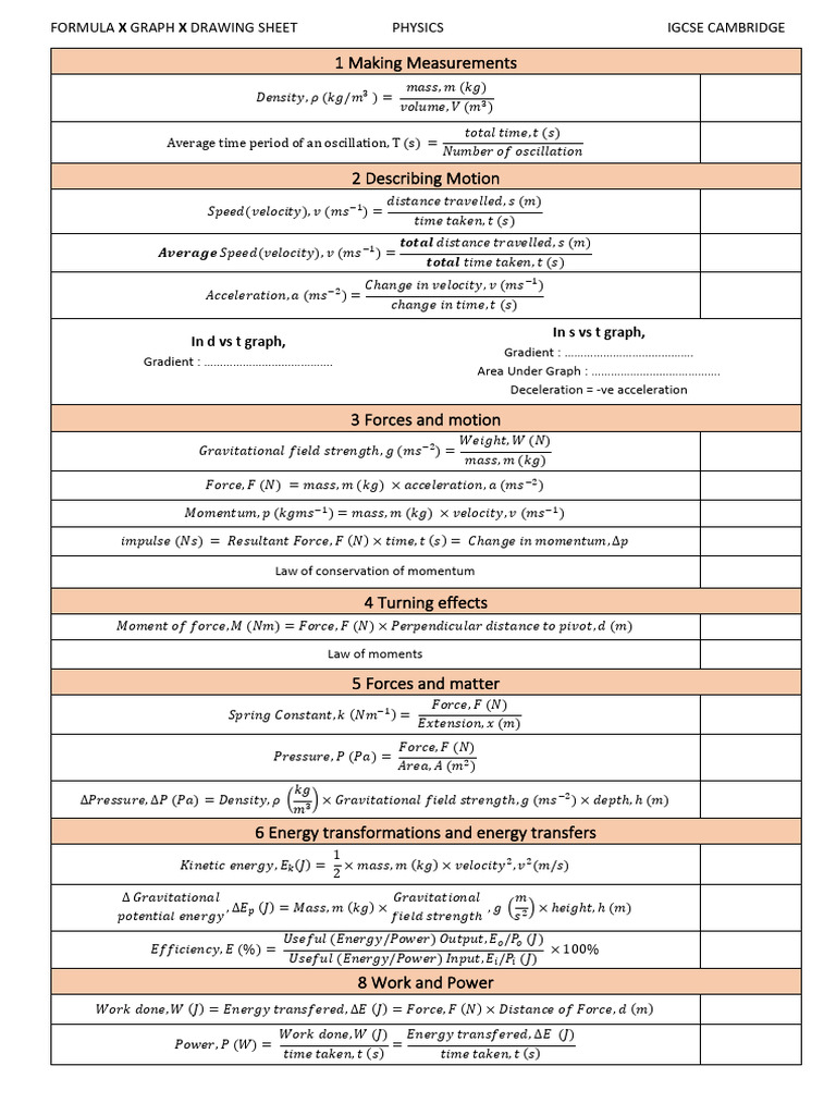 Formula X Graph Sheets | PDF | Radioactive Decay | Physics