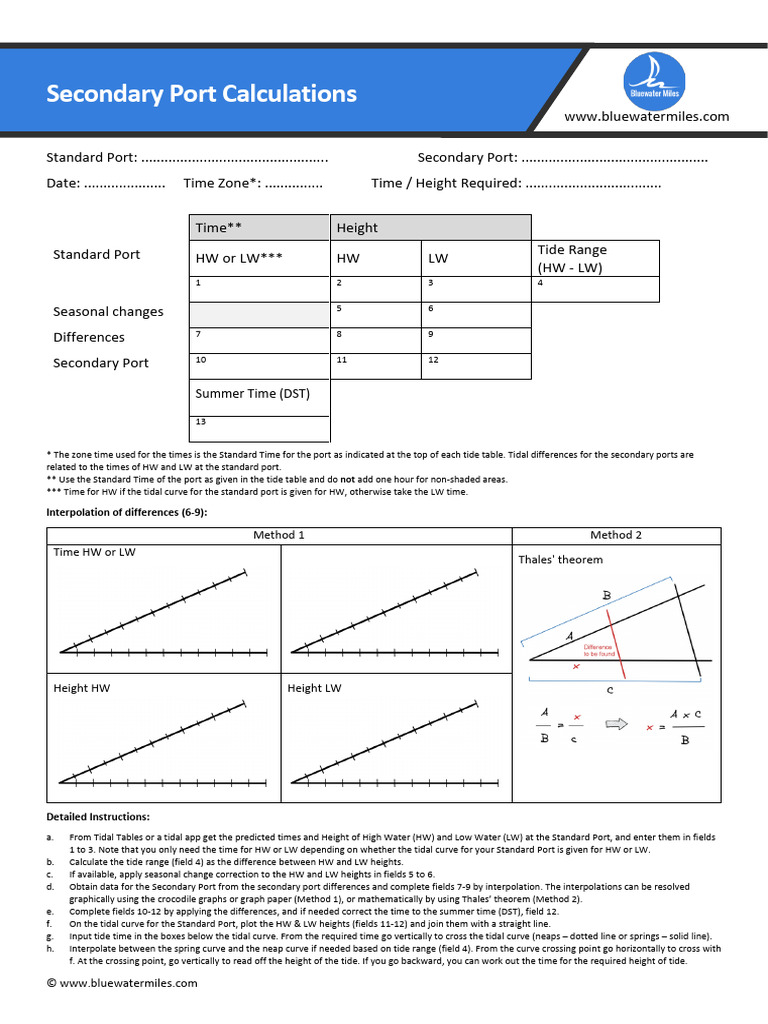 Tide Calculations Proformas | PDF | Tide | Windward And Leeward