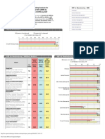 Free Custom Software Comparison Report