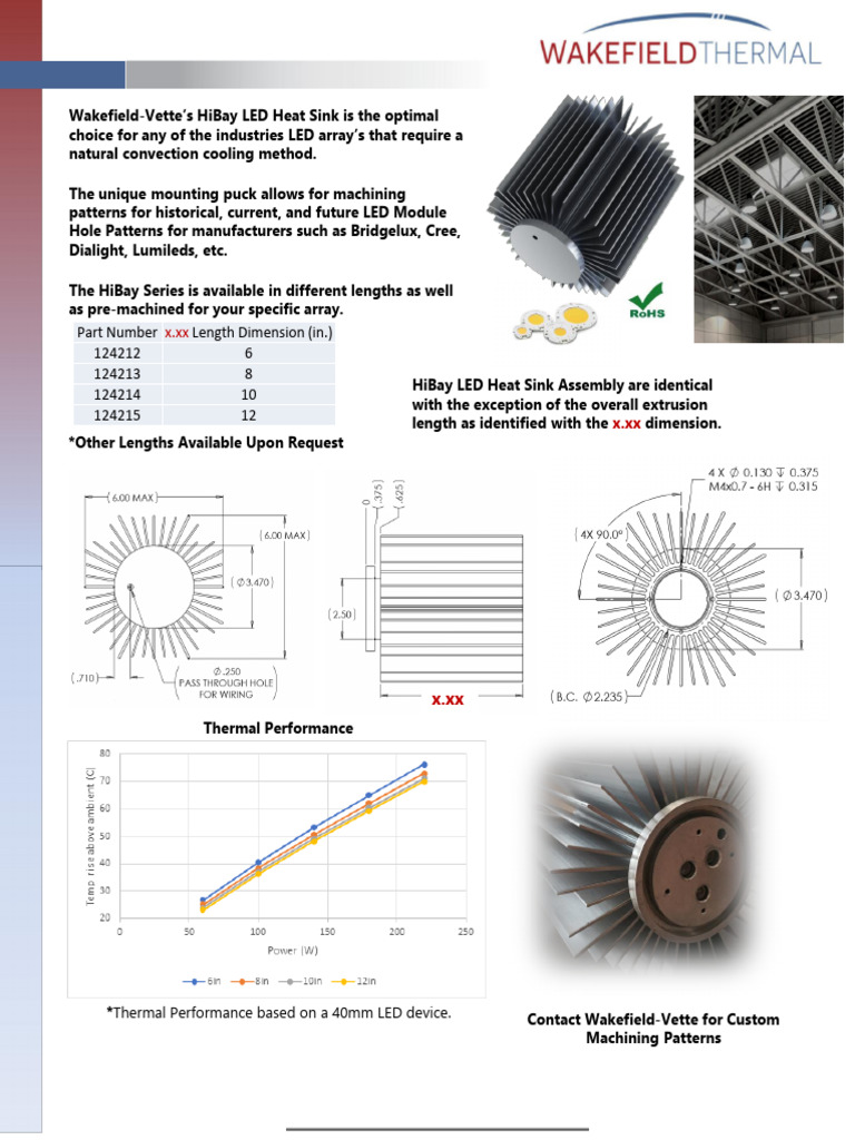 Wakefield Thermal LED Data Sheet | PDF | Thermodynamics | Continuum ...