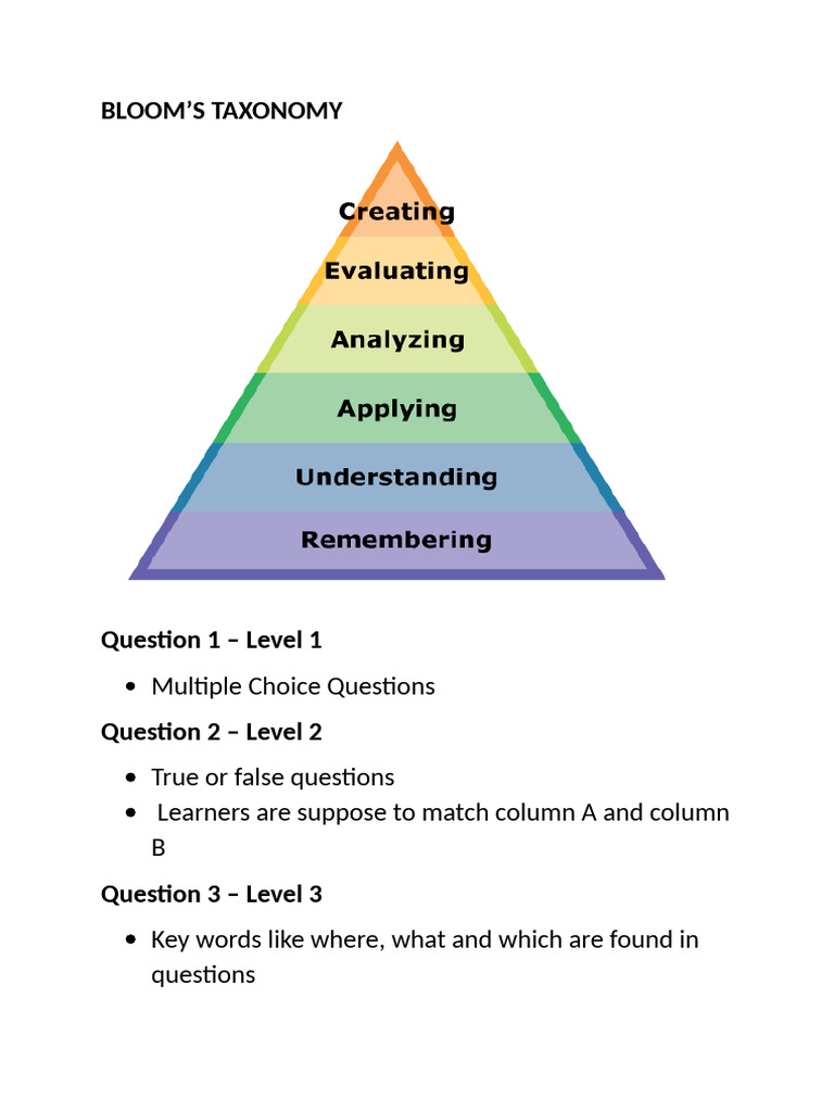 Cognitive Levels | PDF