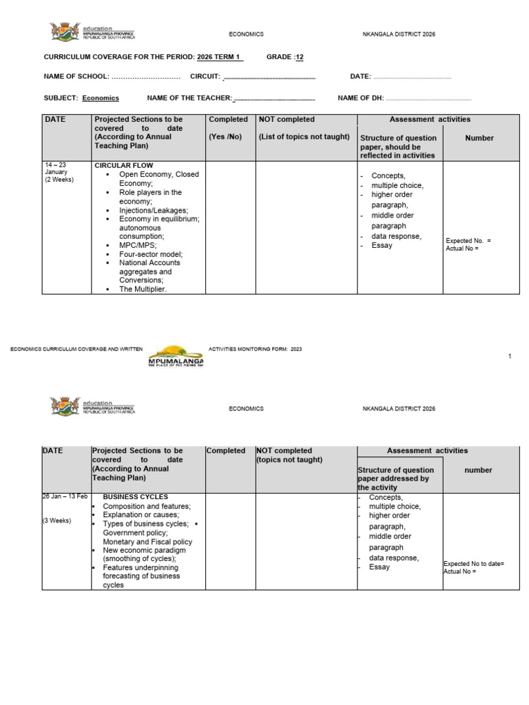ECONOMICS GRADE 12 CONTENT COVERAGE FORM TERM 1 | PDF | Economics ...