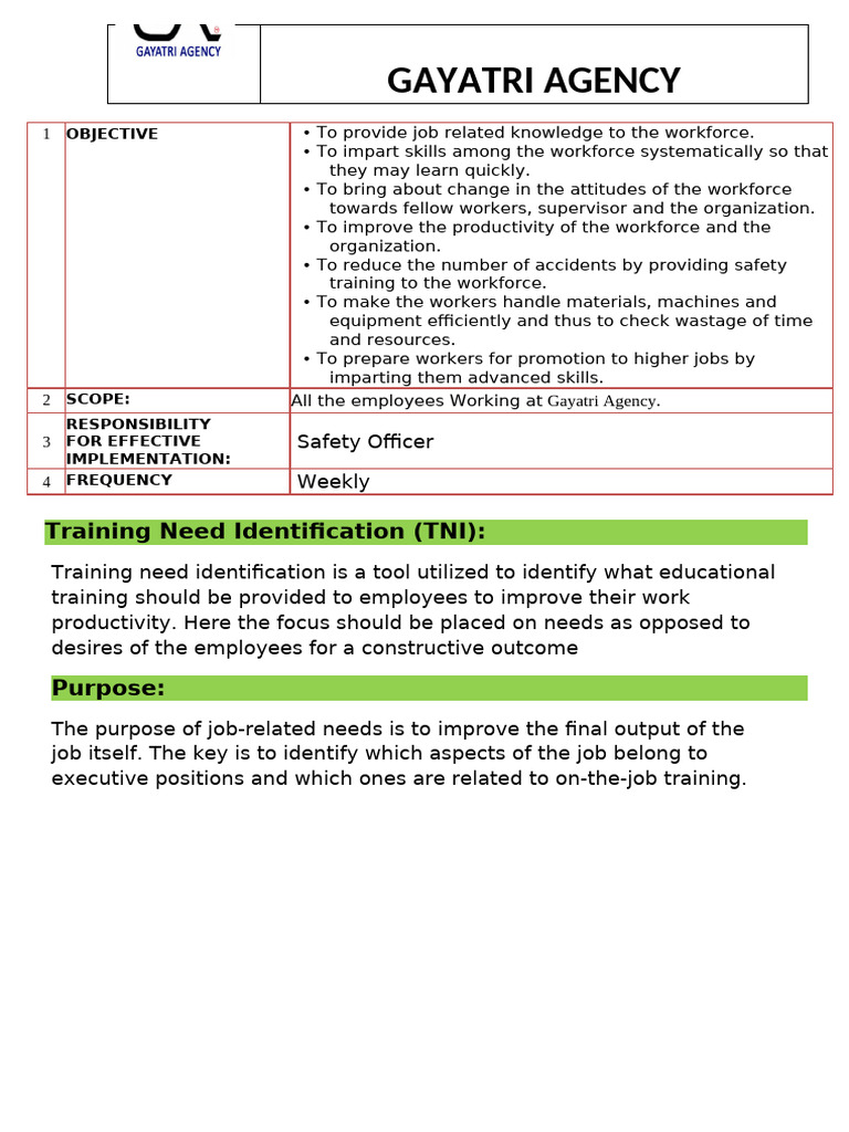 COMPETENCY DEVELOPMENT TRAINING PLAN-1 | PDF | Behavior Modification ...