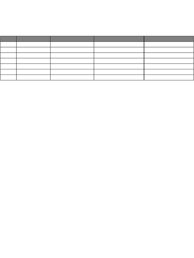 RCC AI Tools Chart | PDF