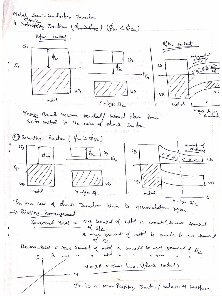 Semiconductor Unit 2 2nd Part | PDF