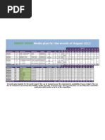 SMART HOME Media Plan for the Month of August 2012