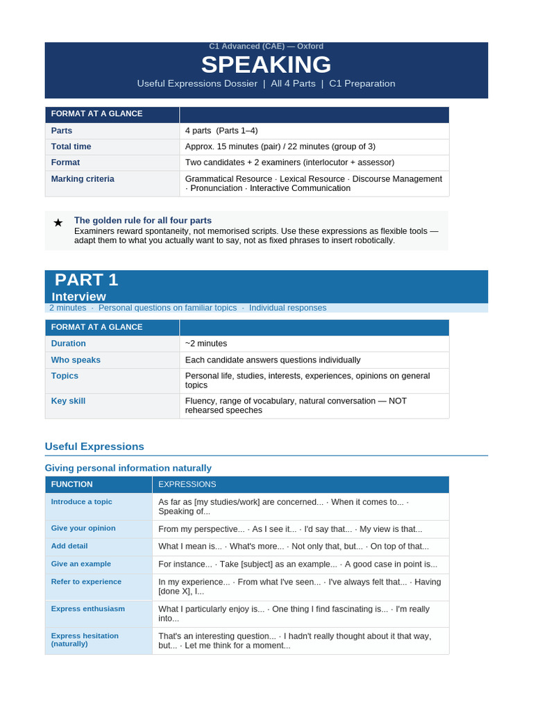 C1 Speaking Useful Expressions | PDF