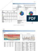 Company Analysis - Lonmin PLC - GB0031192486 - LMI LN Equity