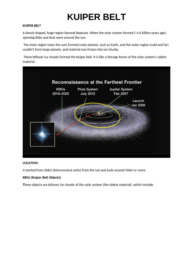 KUIPER BELT | PDF