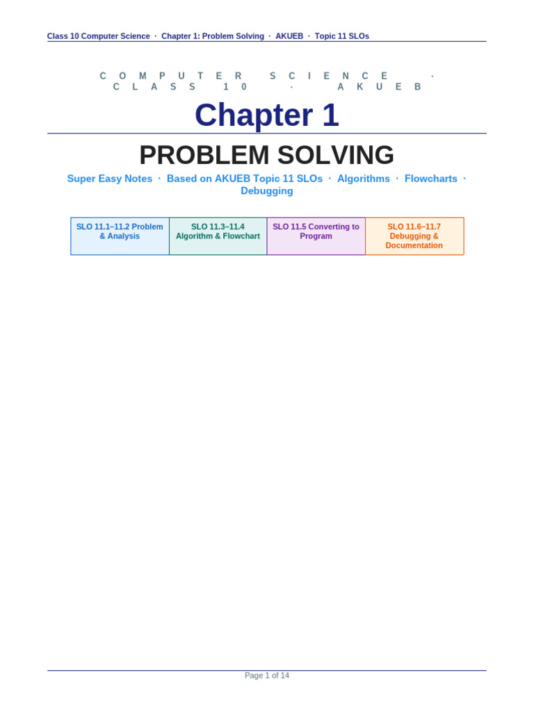 Cs Ch1 Problem Solving v2 | PDF