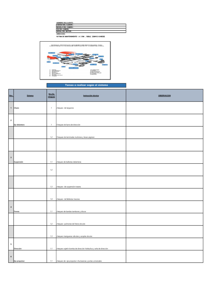 Lista de Chequeo PP | PDF | Camión | Eje