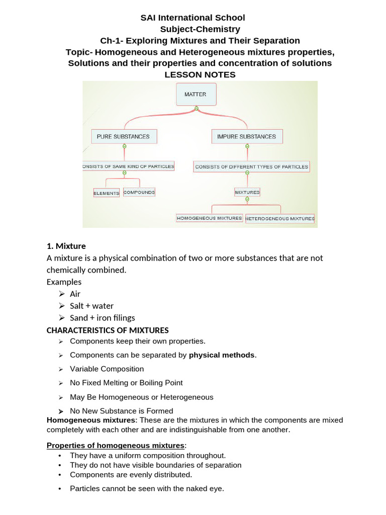 Cl Ix Chem Ch 1 Lesson Notes Week 1 | PDF | Mixture | Solubility