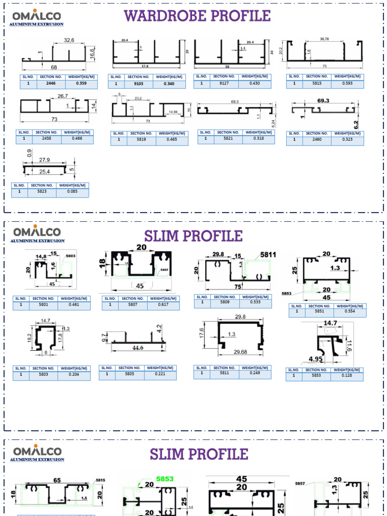 Slim Profile | PDF